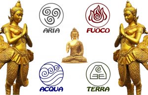 Riequilibrio degli elementi Acqua, Terra, Fuoco e Aria