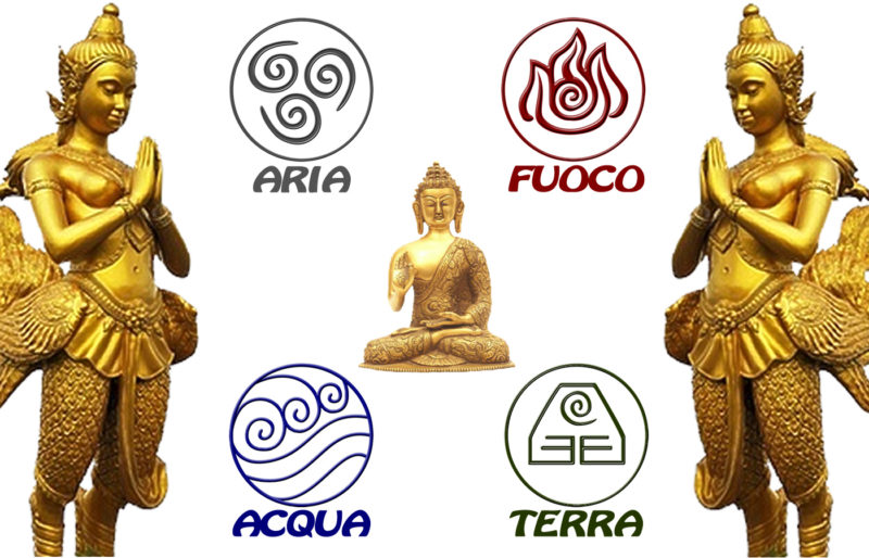 Riequilibrio degli elementi Acqua, Terra, Fuoco e Aria