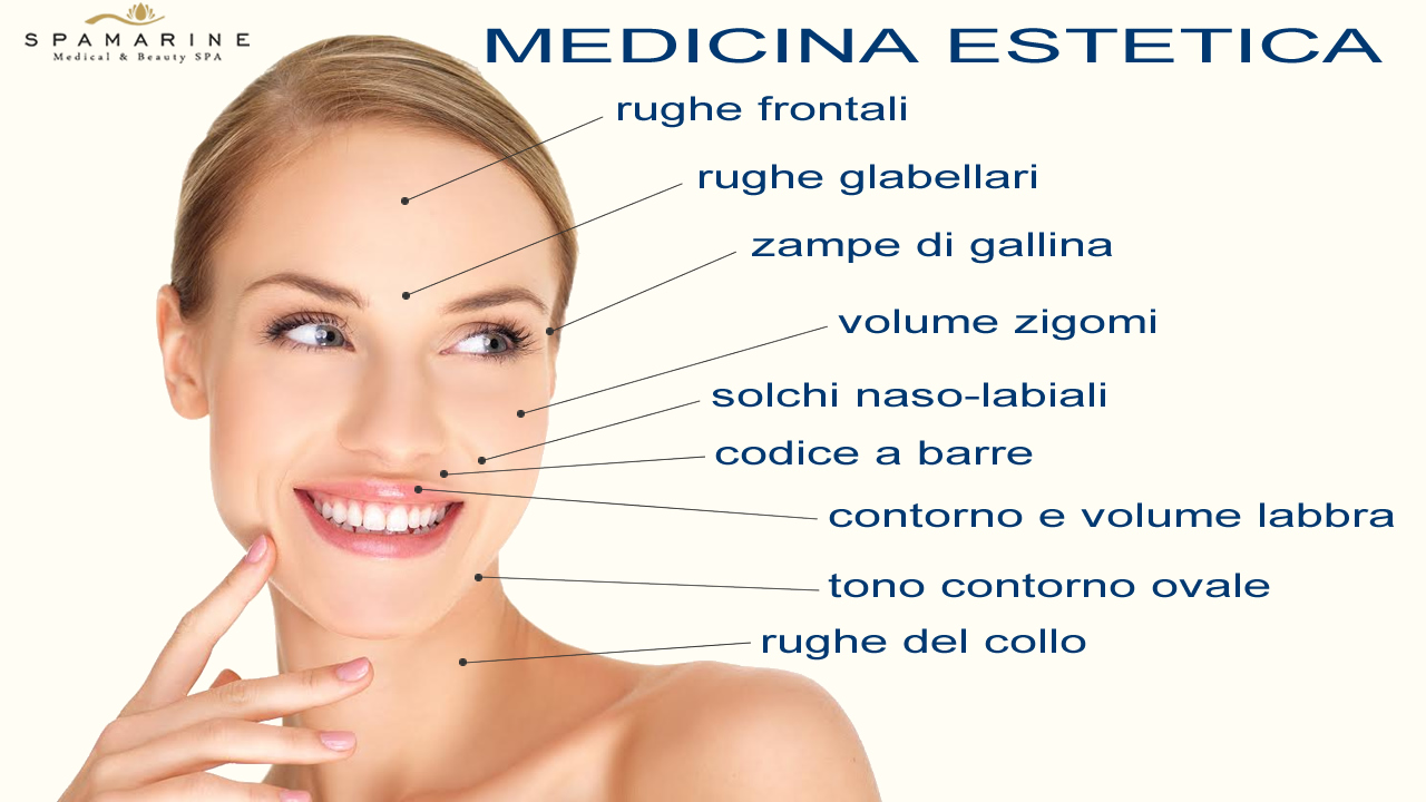 Medicina Estetica Viso, trattamenti in offerta