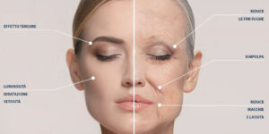 3Phasic System biostimolazione cutanea