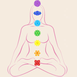 Ritual Chakras massage